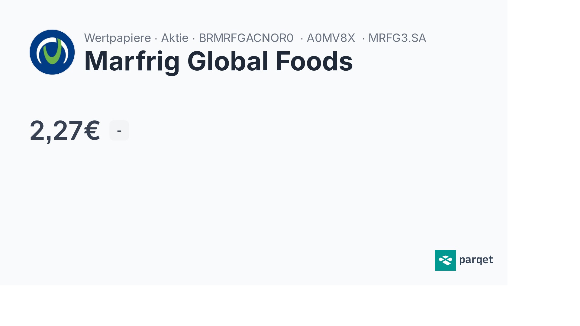 Marfrig Global Foods Aktie - Realtime-Kurse & Charts - A0MV8X | Parqet