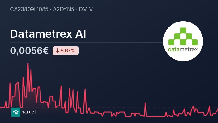 Datametrex Ai Aktie Realtime Kurse And Charts A2dyn5 Parqet