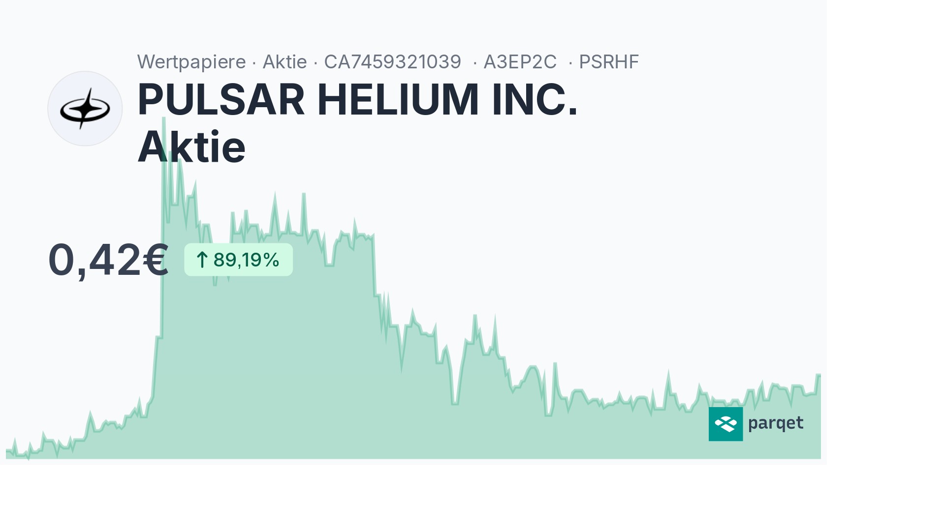 PULSAR HELIUM INC. Aktie Aktie - Realtime-Kurse & Charts - A3EP2C | Parqet