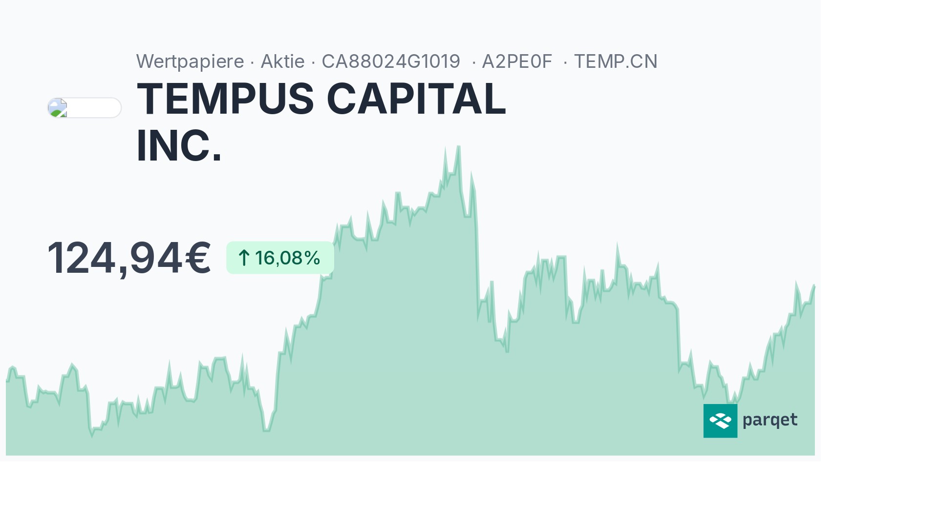 TEMPUS CAPITAL INC. Aktie - Realtime-Kurse & Charts - A2PE0F | Parqet