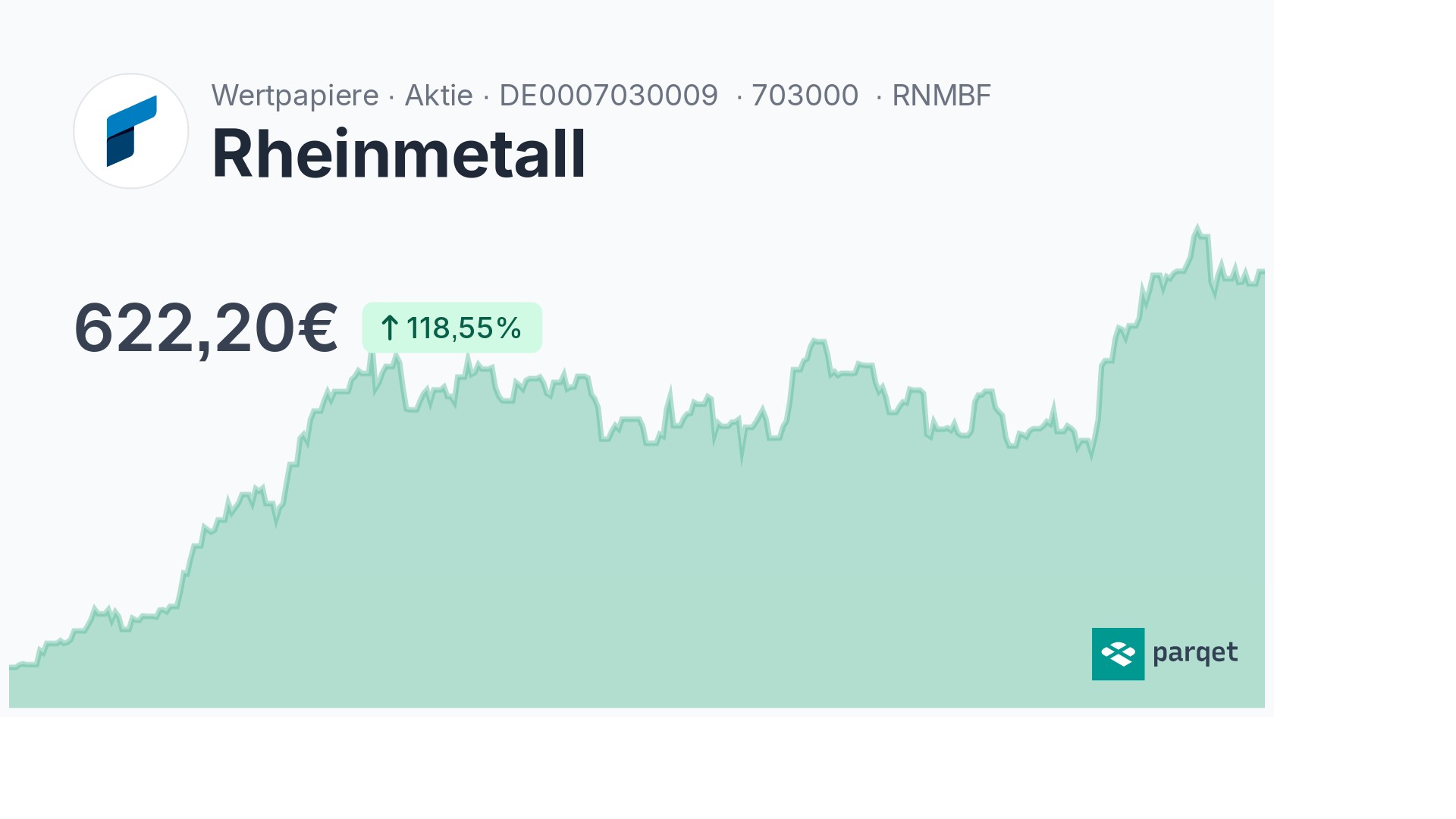 Rheinmetall Aktie - Realtime-Kurse & Charts - 703000 | Parqet