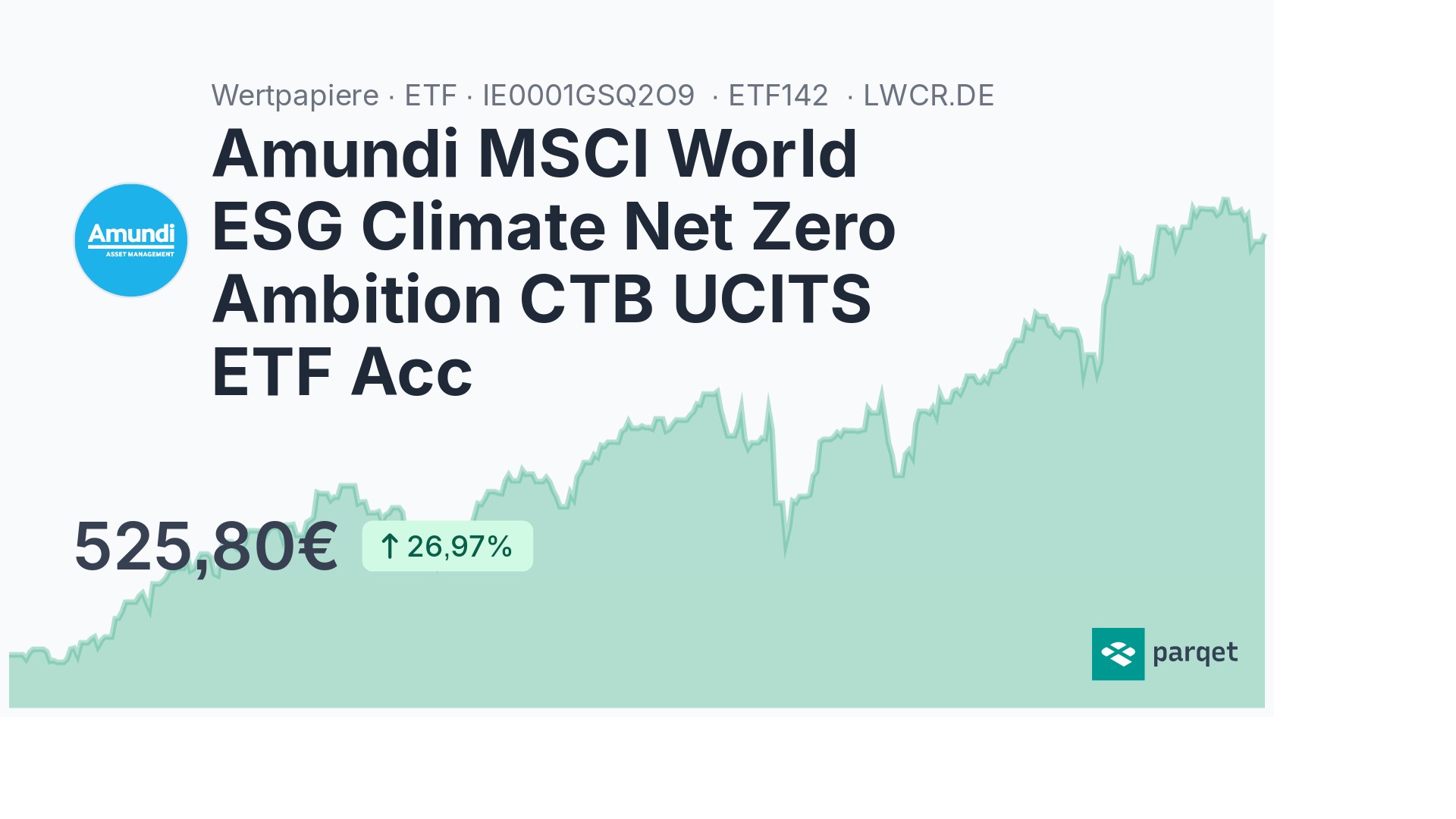 Amundi MSCI World ESG Climate Net Zero Ambition CTB UCITS ETF Acc ETF ...