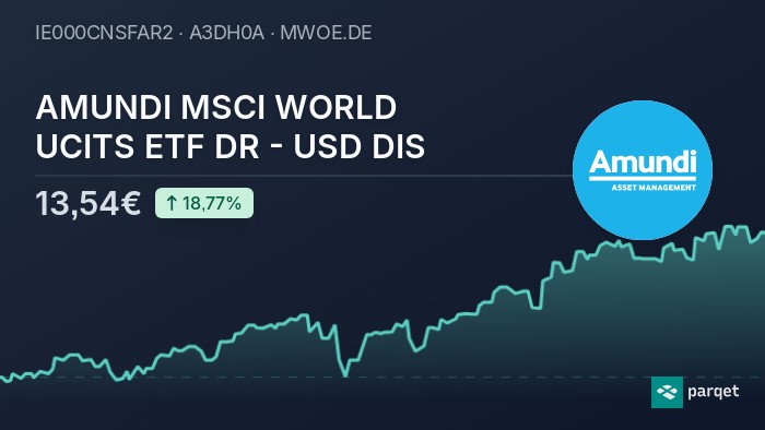 amundi msci world ucits etf dr usd dis