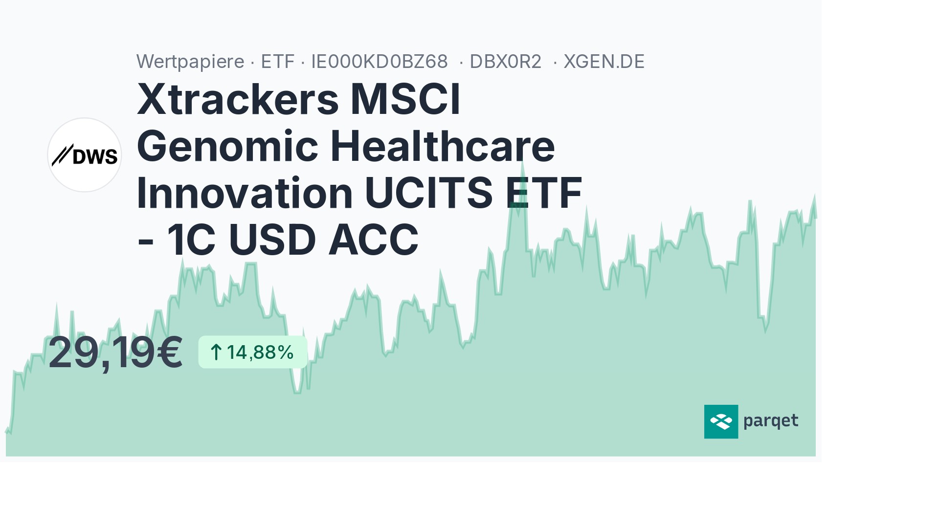 Xtrackers MSCI Genomic Healthcare Innovation UCITS ETF - 1C USD ACC ETF ...