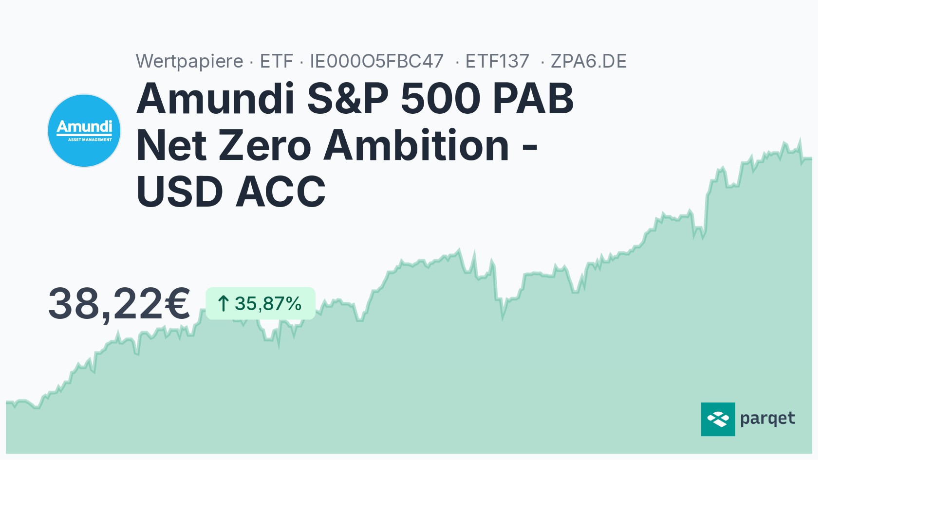 Amundi S&P 500 PAB Net Zero Ambition - USD ACC ETF - ETF137 | Parqet