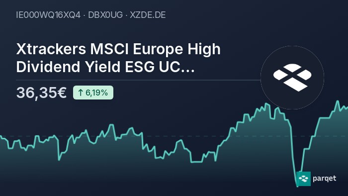xtrackers msci world esg ucits etf 2c eur hedged