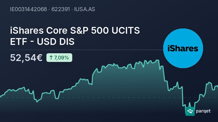 iShares Core S&P 500 UCITS ETF - USD DIS ETF - 622391 | Parqet