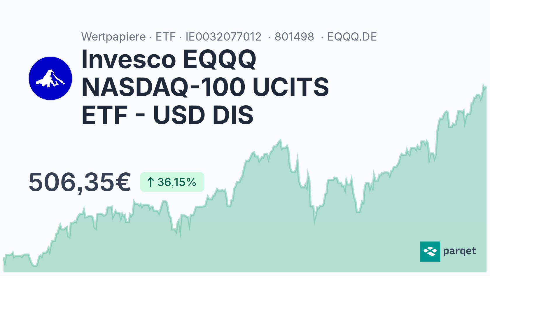 Invesco EQQQ NASDAQ-100 UCITS ETF - USD DIS ETF - 801498 | Parqet