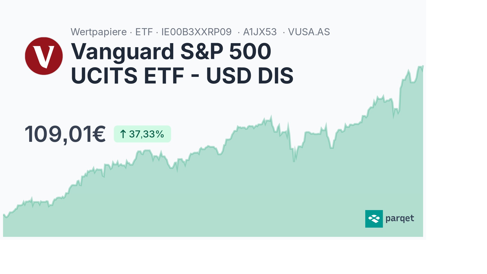 Vanguard S&P 500 UCITS ETF - USD DIS ETF - A1JX53 | Parqet