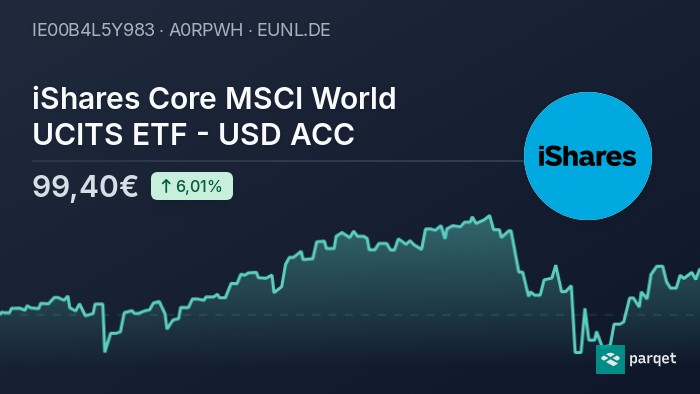 ishares core msci world ucits etf usd ie00b4l5y983