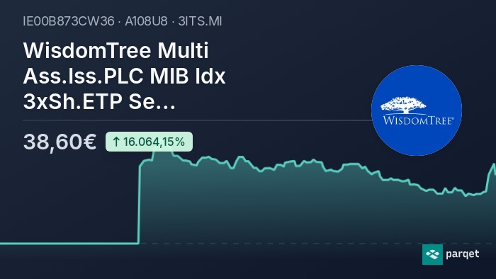 WisdomTree Multi Ass.Iss.PLC MIB Idx 3xSh.ETP Secs13 13 62 Dividende 2024 Rendite Historie