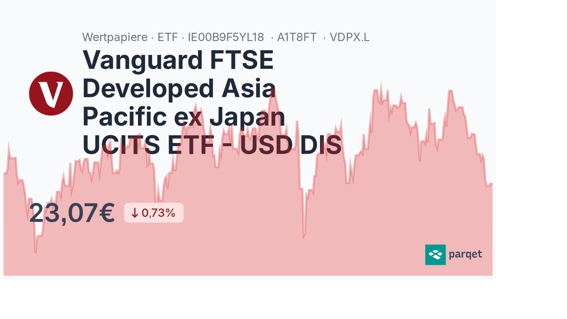 Vanguard FTSE Developed Asia Pacific Ex Japan UCITS ETF - USD DIS ...