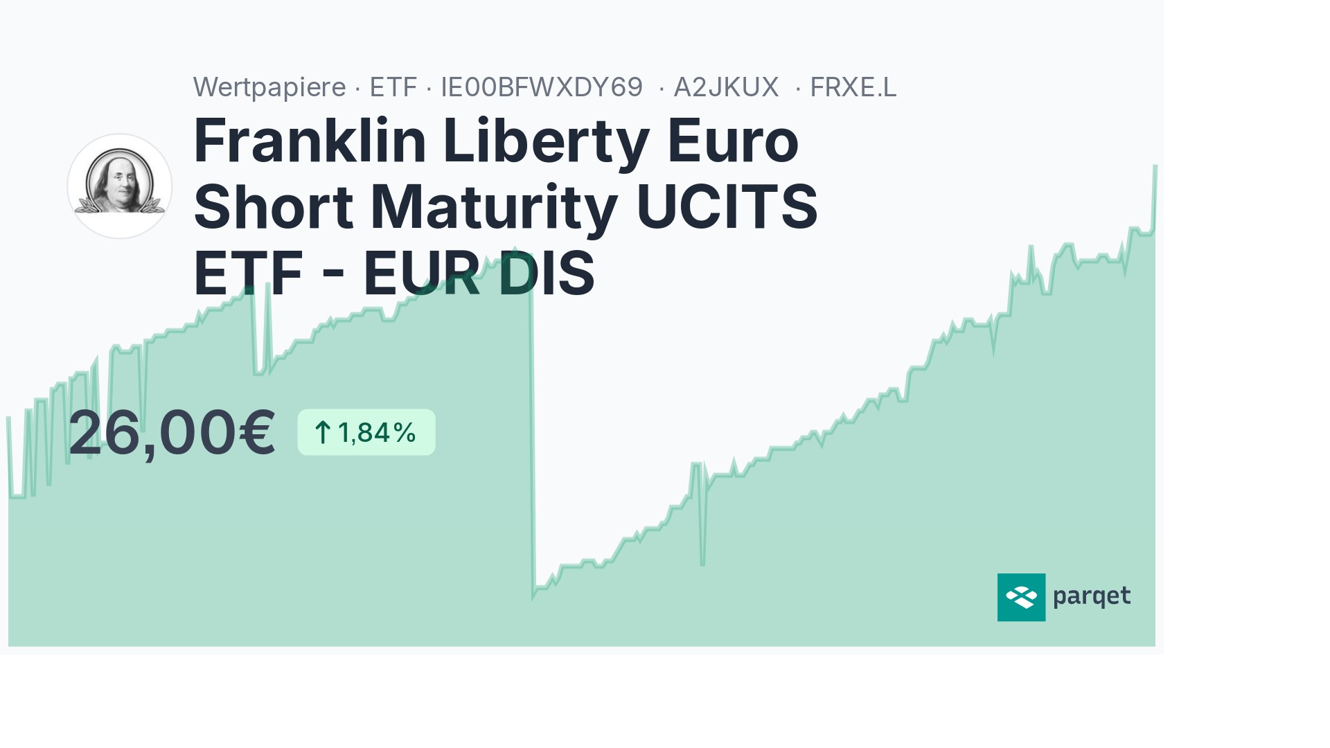 Franklin Liberty Euro Short Maturity UCITS ETF - EUR DIS ETF - A2JKUX ...