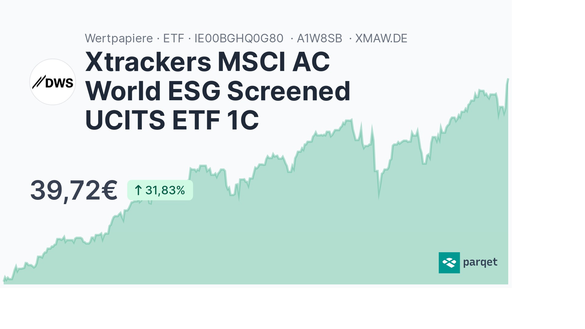 Xtrackers MSCI AC World ESG Screened UCITS ETF 1C ETF - A1W8SB | Parqet