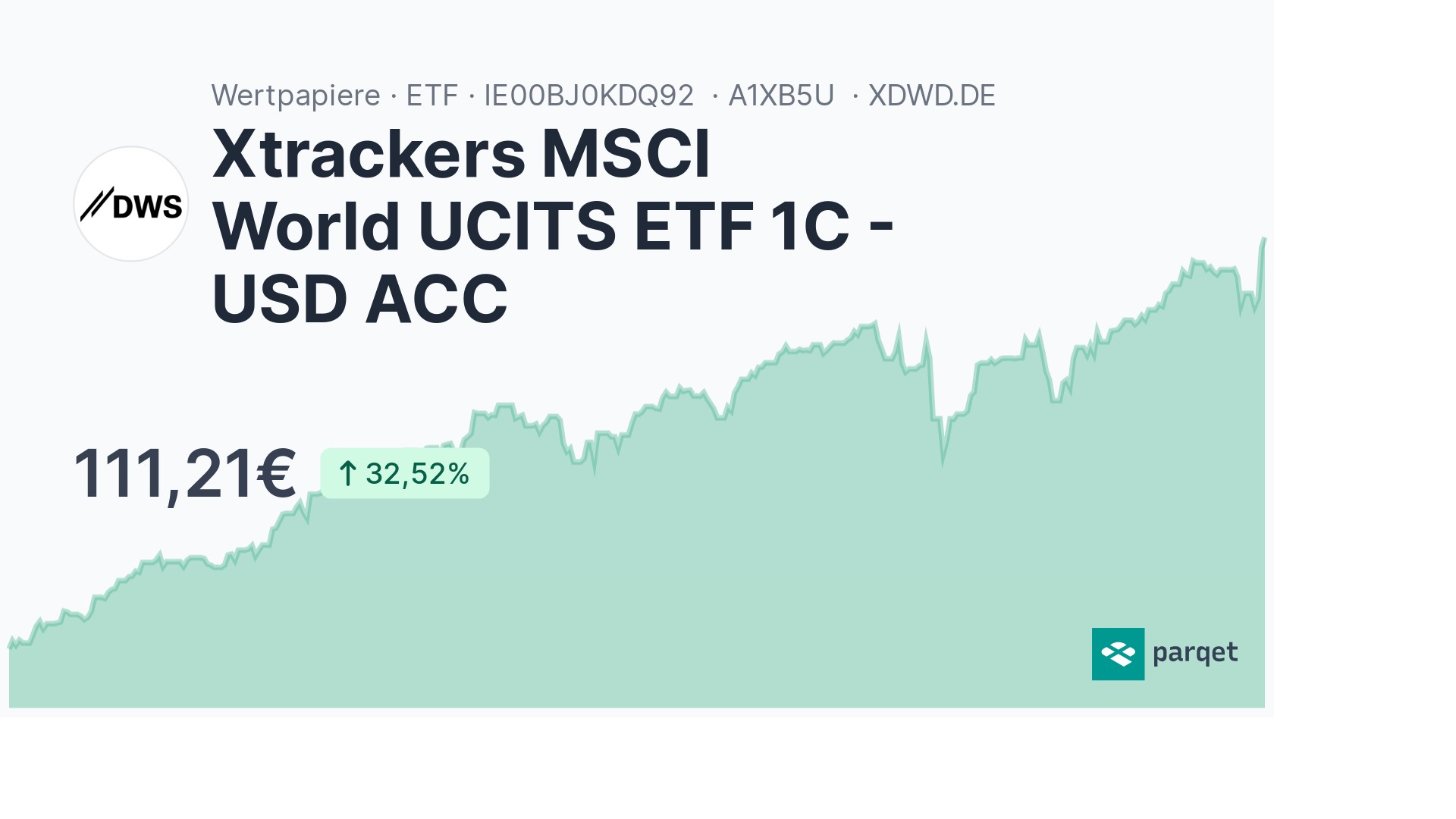 Xtrackers MSCI World UCITS ETF 1C - USD ACC ETF - A1XB5U | Parqet