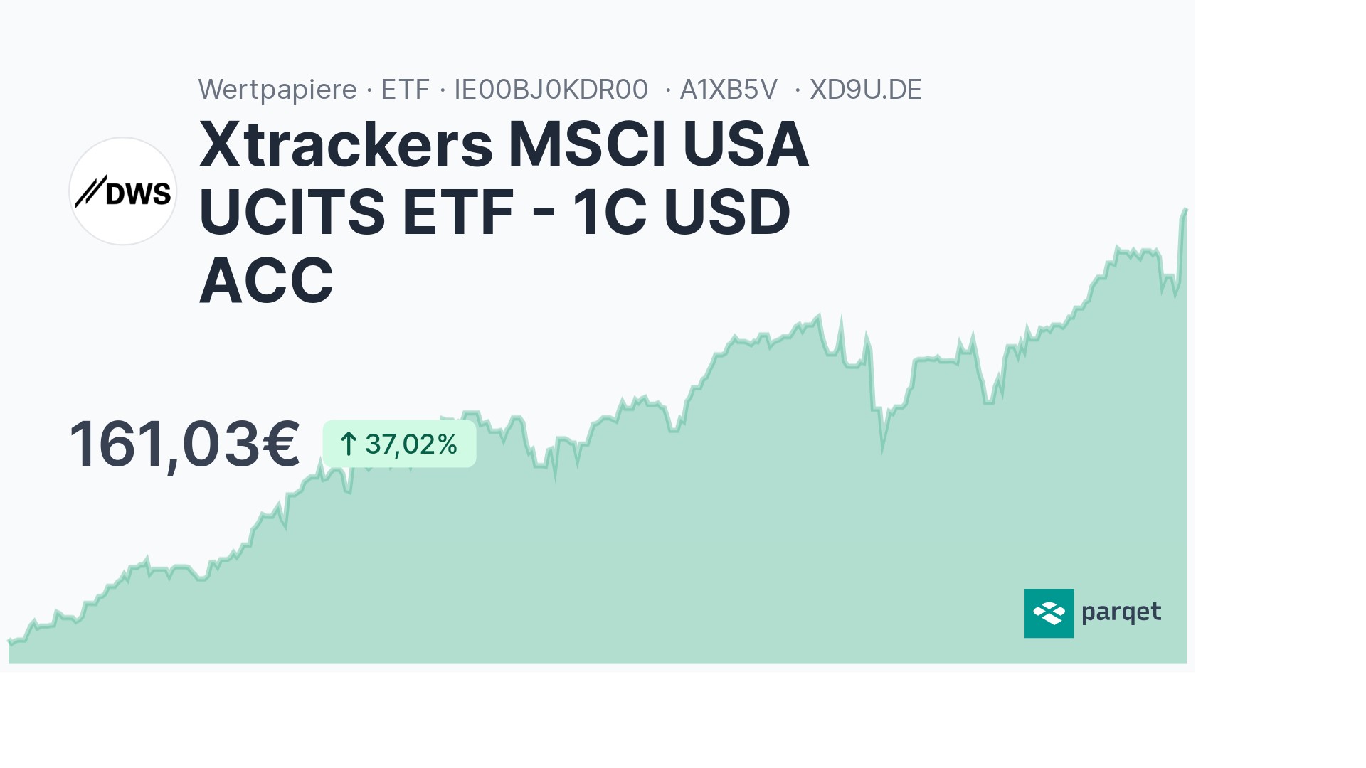 Xtrackers MSCI USA UCITS ETF - 1C USD ACC ETF - A1XB5V | Parqet