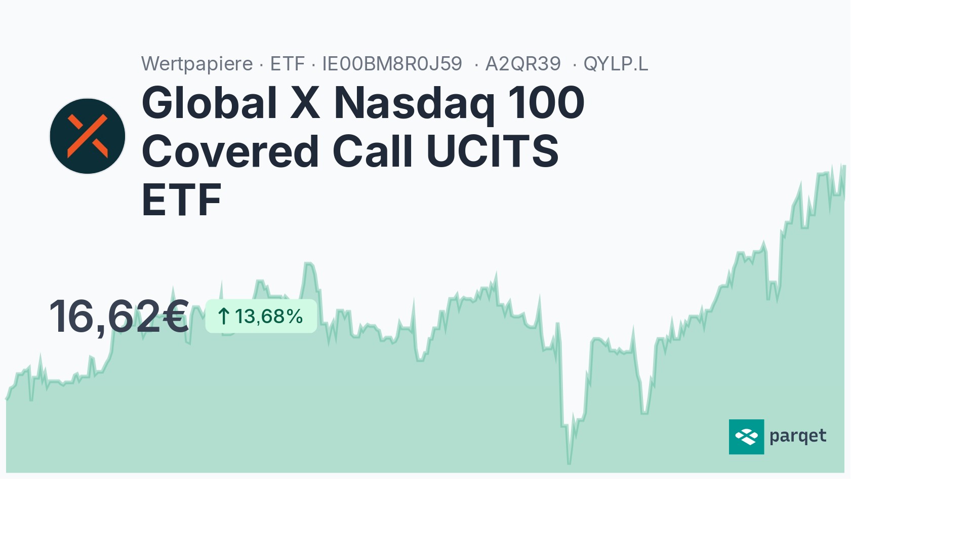 Global X Nasdaq 100 Covered Call UCITS ETF ETF - A2QR39 | Parqet