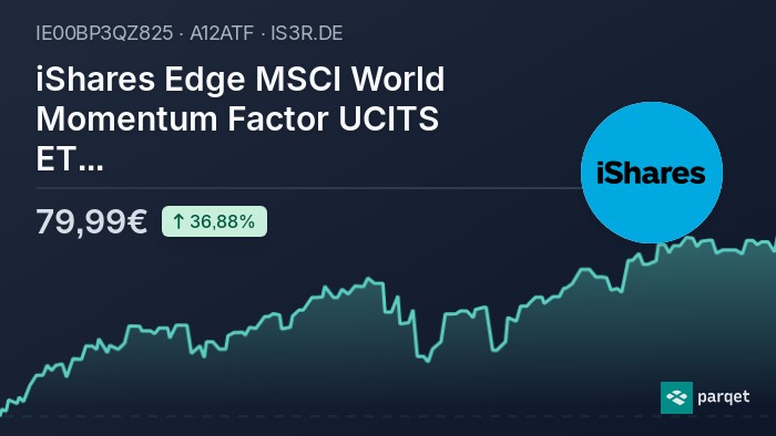 ishares edge msci world value factor ucits etf morningstar