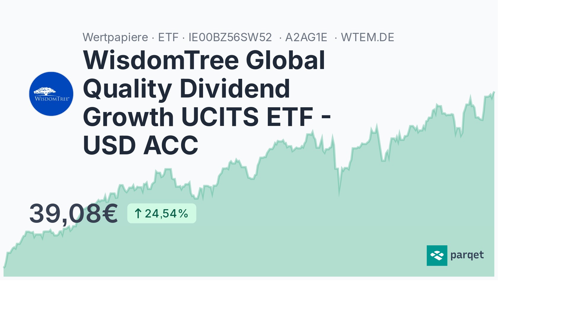 WisdomTree Global Quality Dividend Growth UCITS ETF - USD ACC ETF ...