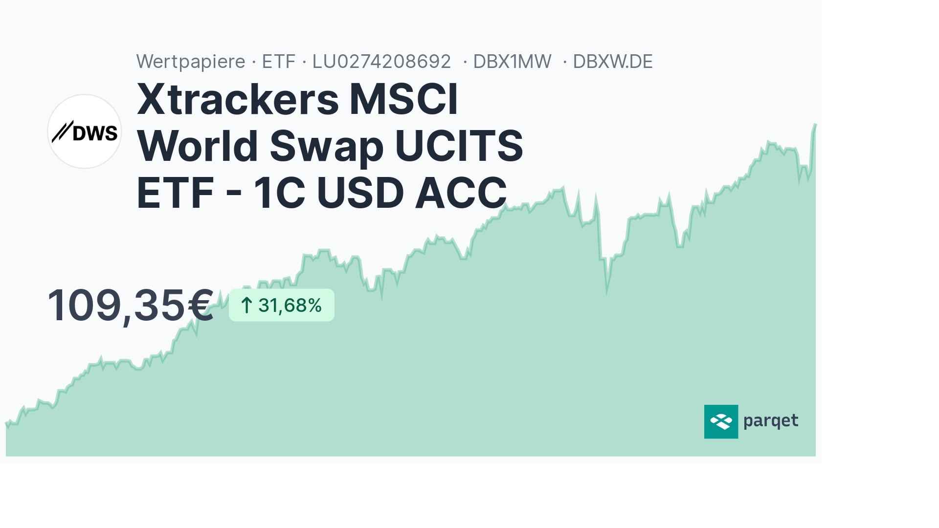 Xtrackers MSCI World Swap UCITS ETF - 1C USD ACC ETF - DBX1MW | Parqet