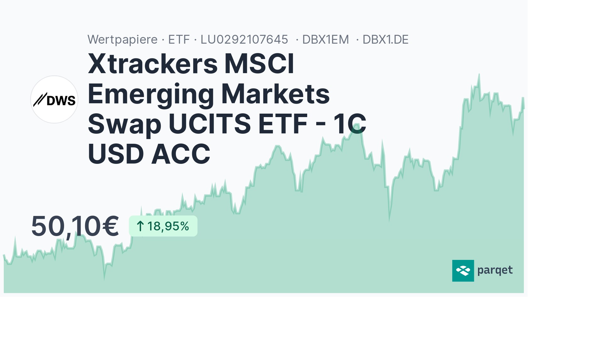 Xtrackers MSCI Emerging Markets Swap UCITS ETF - 1C USD ACC ETF ...