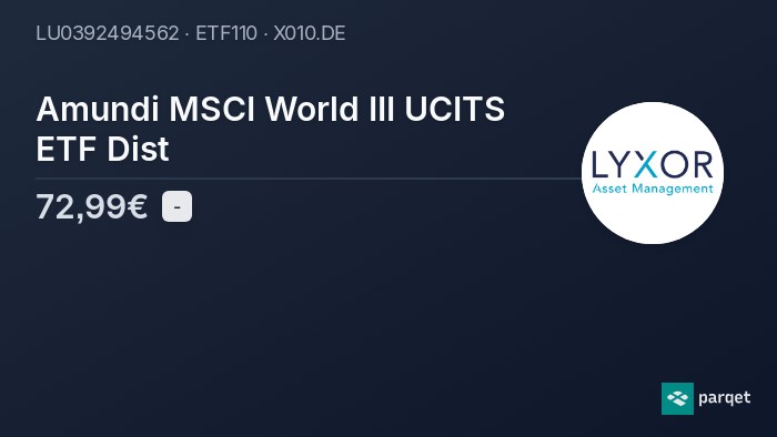 ishares msci world ucits etf dist dividende