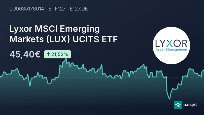 lyxor msci world ucits etf (wld)