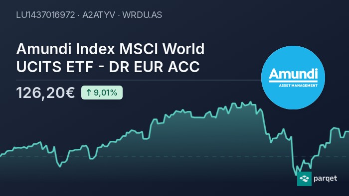 amundi index solutions amundi msci world ucits etf c eur cw8