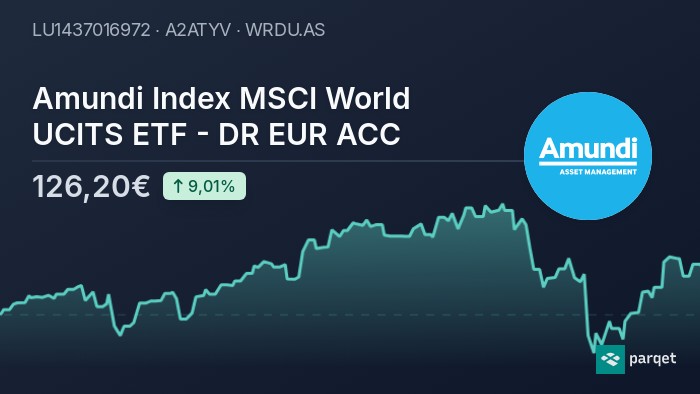 amundi index solutions amundi msci world ucits etf c eur