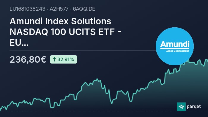 amundi index solutions nasdaq 100 ucits etf eur acc