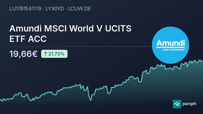 amundi core msci world dr ucits etf acc