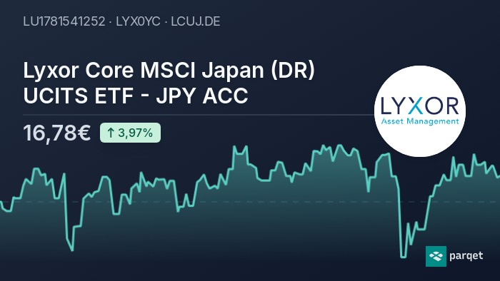 lyxor core msci world acc etf