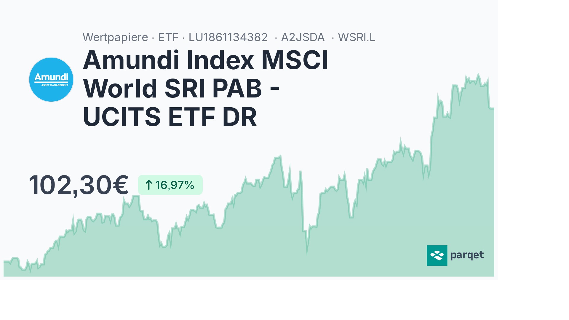 Amundi Index MSCI World SRI PAB - UCITS ETF DR ETF - A2JSDA | Parqet