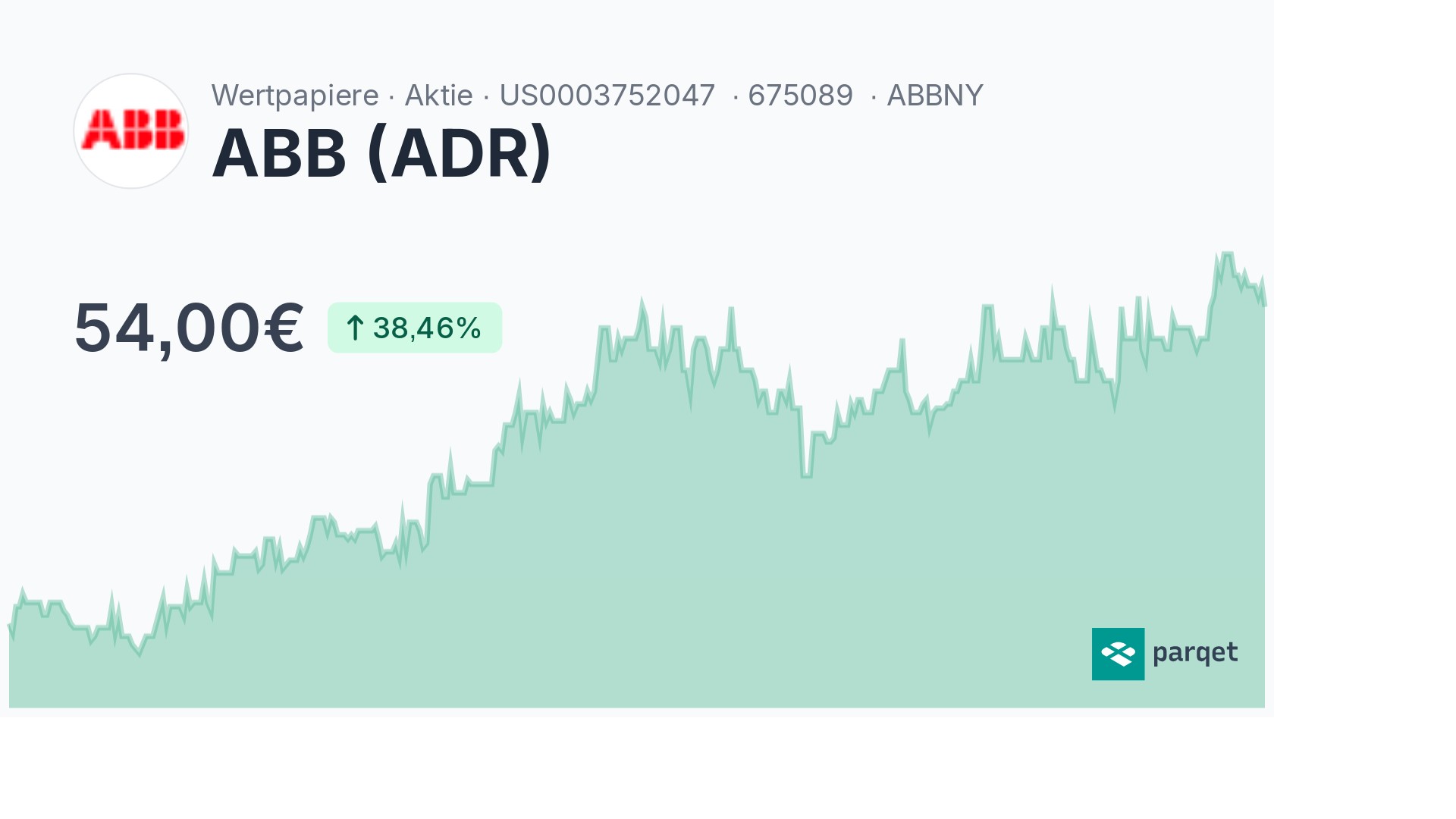 ABB (ADR) Dividende 2024: Rendite & Historie