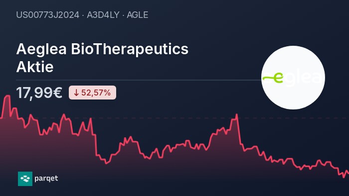 Aeglea BioTherapeutics Aktie ETF - A3D4LY | Parqet