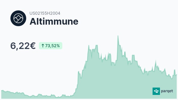 Why Is Altimmune (ALT) Stock Up 14% Today?