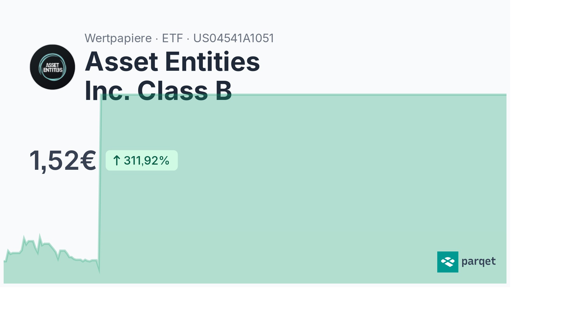 Asset Entities Inc. Class B Dividende 2024: Rendite & Historie