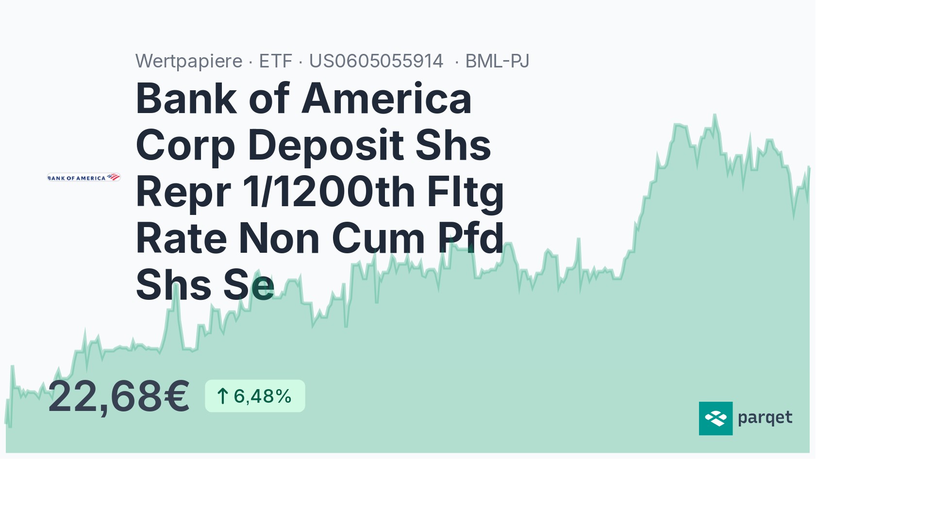 Bank Of America Corp Deposit Shs Repr 1/1200th Fltg Rate Non Cum Pfd ...