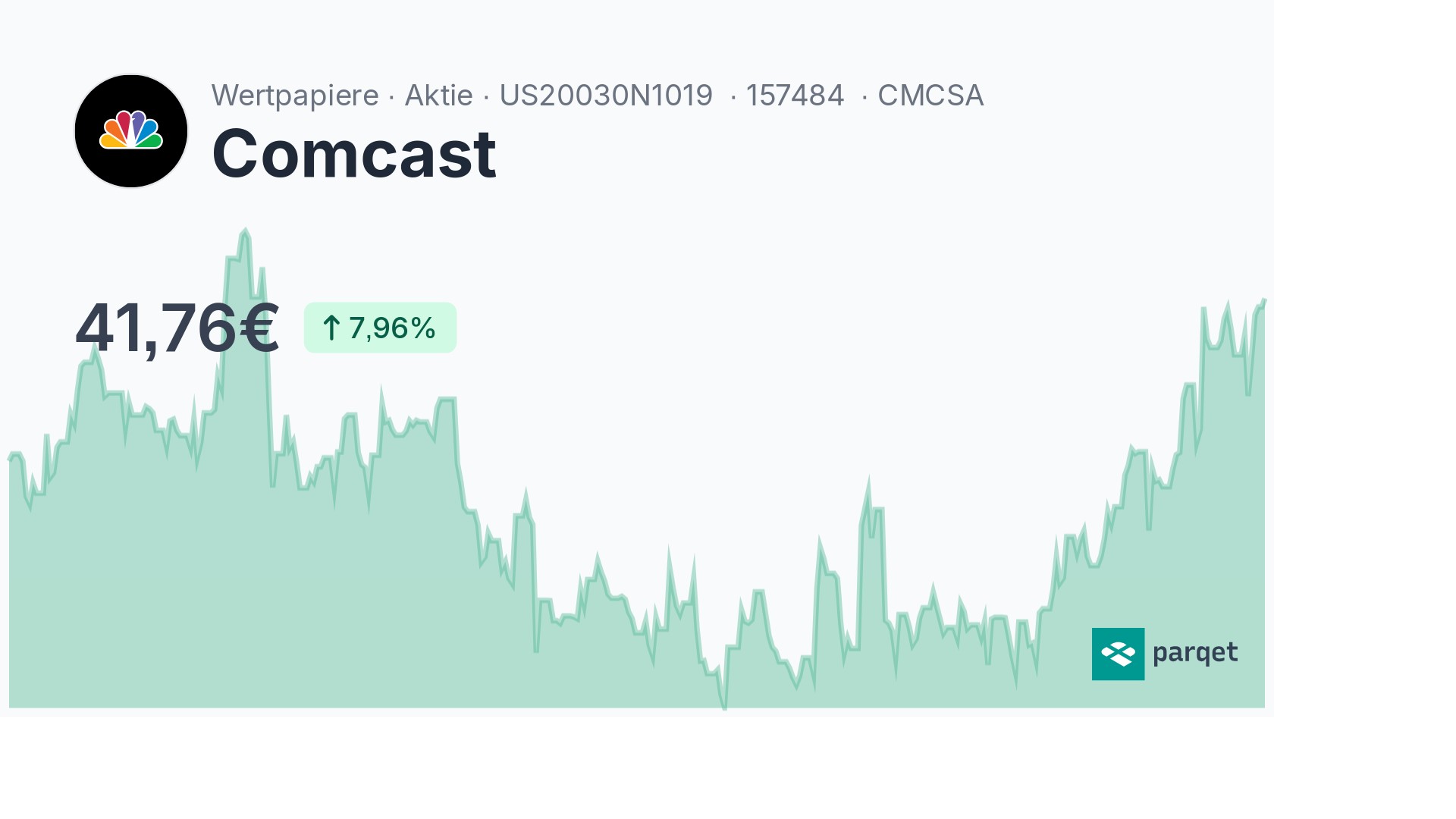 Comcast Aktie - Realtime-Kurse & Charts - 157484 | Parqet