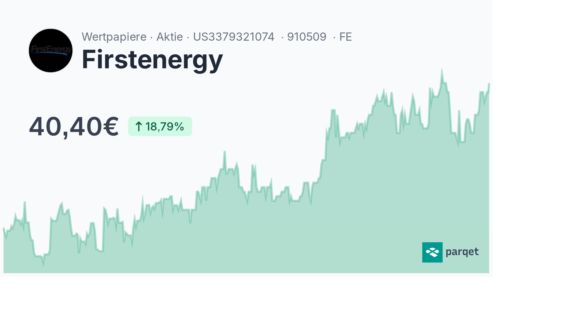 Firstenergy Dividende 2024: Rendite & Historie