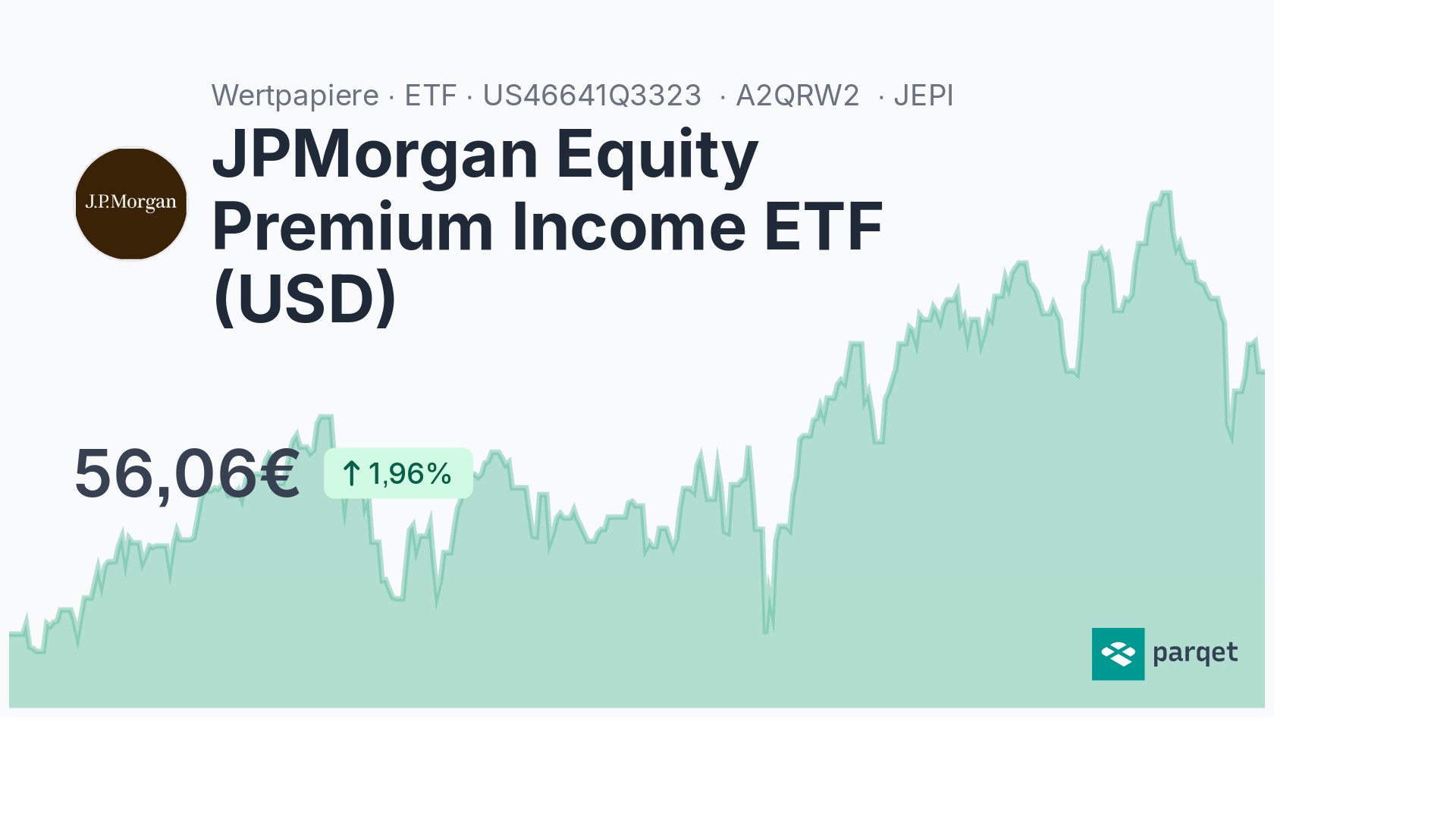 JPMorgan Equity Premium Income ETF (USD) Dividende 2024: Rendite & Historie