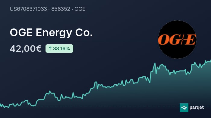 Oge Energy Co Aktie Realtime Kurse And Charts 858352 Parqet