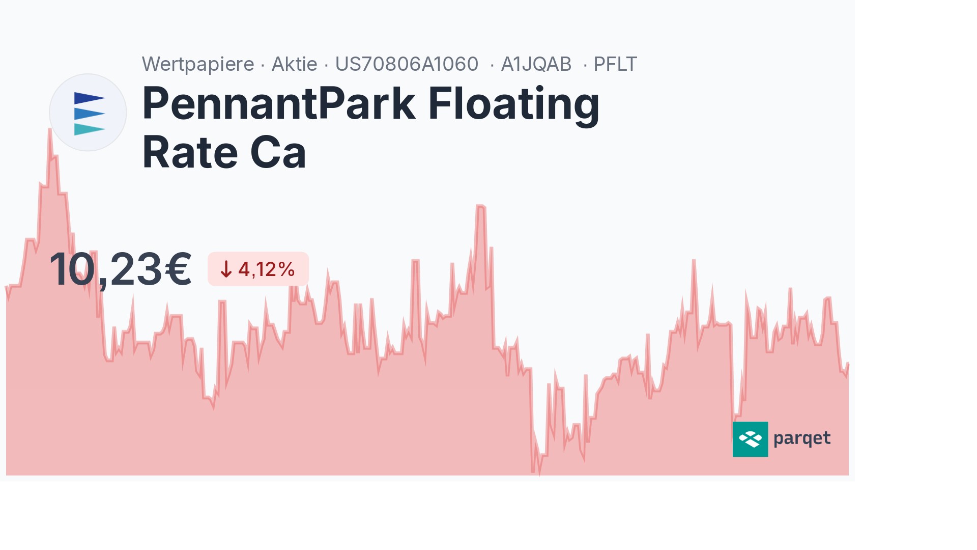 PennantPark Floating Rate Ca Dividende 2024: Rendite & Historie