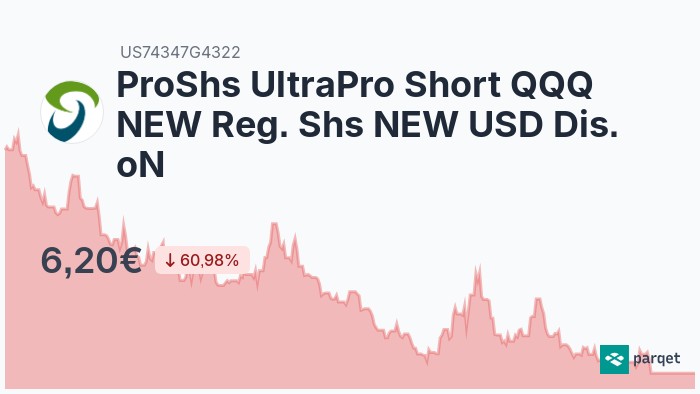 Ultrapro Qqq Etf