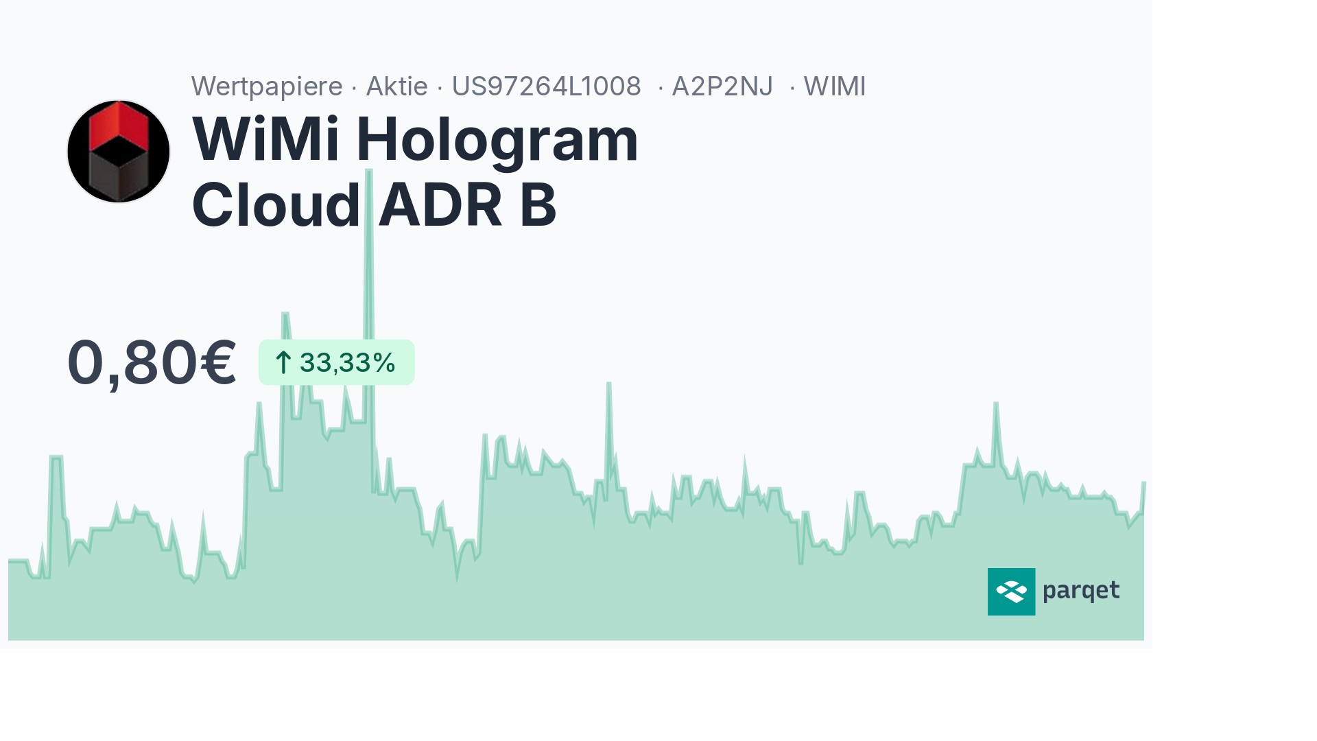 WiMi Hologram Cloud ADR B Aktie - Realtime-Kurse & Charts - A2P2NJ | Parqet